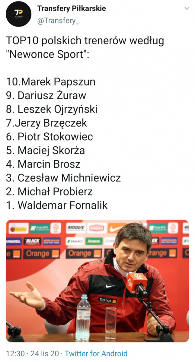 TOP 10 polskich trenerów według newonce.sport!